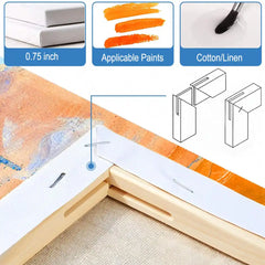 Premium Blank Canvas Panels for Painting – Multi-Pack Stretched Canvas Boards
